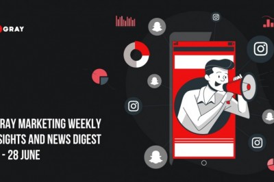 Shift on Facebook. The Latest Snapchat data. Why do companies spend half their budget on content? Secrets of event marketing and free cheat sheet for all marketers and users.