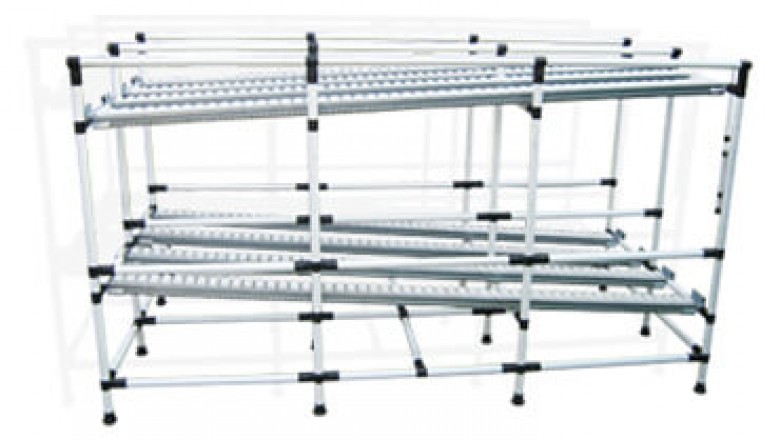 FIFO Rack Manufacturers