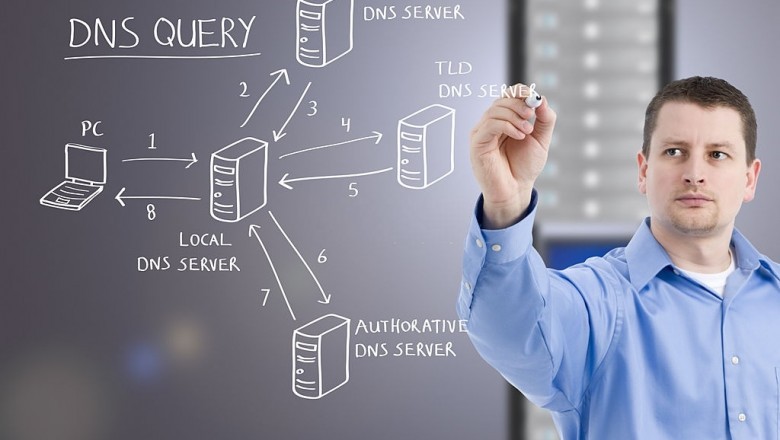 How to Clear DNS cache on Windows and Linux?