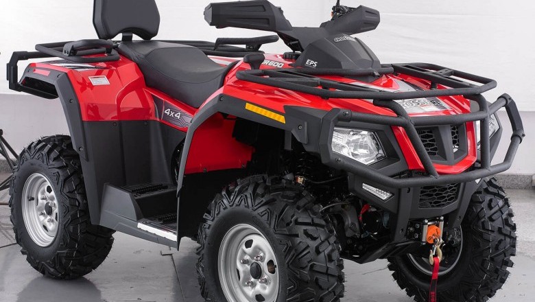 ATV and UTV Market: Global Size, Trends, Competitive, Historical and Research Analysis, 2020-2030