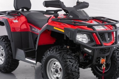 ATV and UTV Market: Global Size, Trends, Competitive, Historical and Research Analysis, 2020-2030