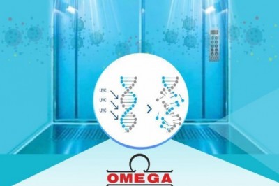 Why only Omega Elevators lead in residential passenger lifts in India?