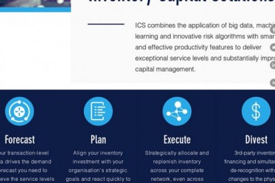 Supply Chain Finance