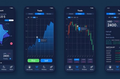 Achieve tremendous success using a White label cryptocurrency exchange