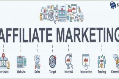 Grow Using Affiliate Marketing