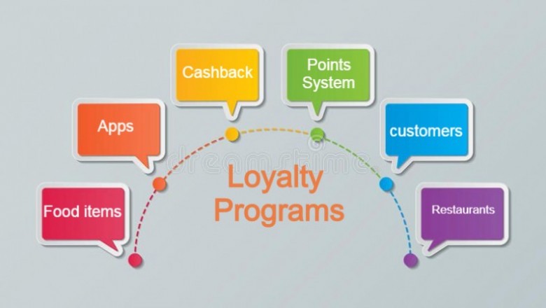 Restaurant loyalty app |best restaurant loyalty apps