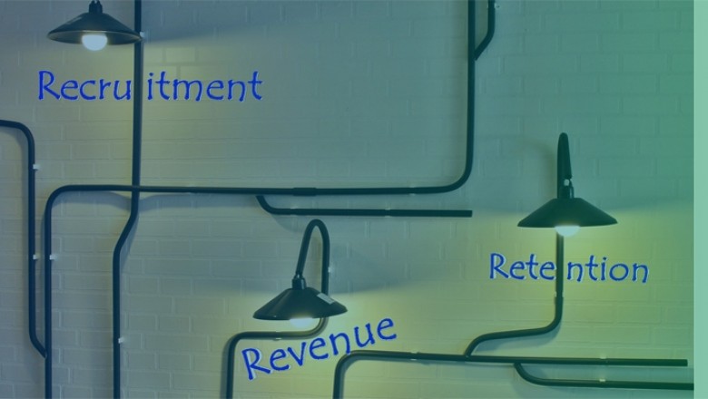 Solving the 3 R’s Plaguing Chambers of Commerce | Bizligo