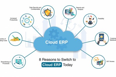 Top 8 Obvious Reasons to Switch to Cloud ERP Software Today