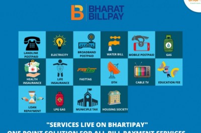 online payment gateway service providers in India