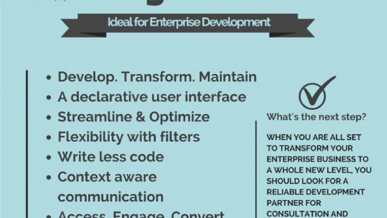 Angular Development Services Company USA