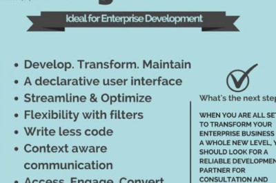 Angular Development Services Company USA