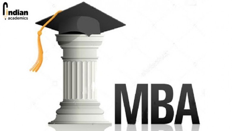 MBA entrance exam | MBA model paper|MBA question paper