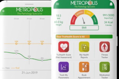 Metropolis Corona Testing Labs Providing Safe and Hygenic COVID 19 test