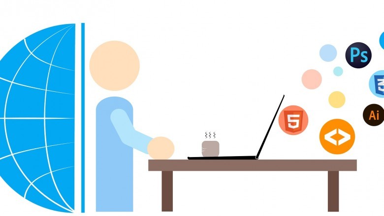 Web Development Services - Evolution, Features, and Future