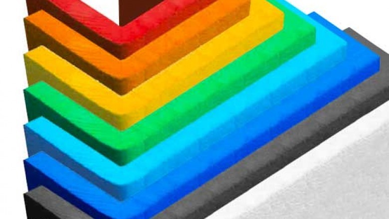 Safeguard Your Walls From Damage With Corner Guards