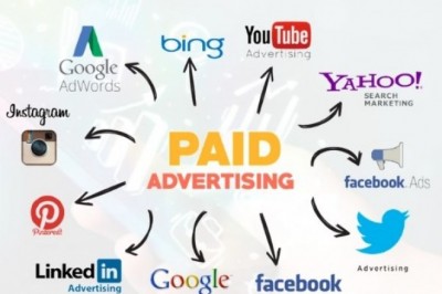 What is PPC marketing, and what are its benefits
