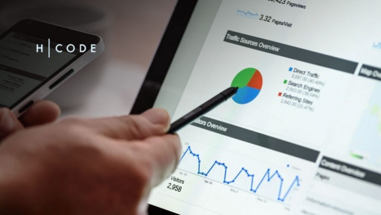 Advertising Platform Named as Fastest-Growing Private Companies