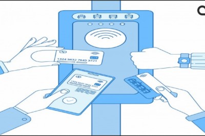 Features of Good Point of Sale Software