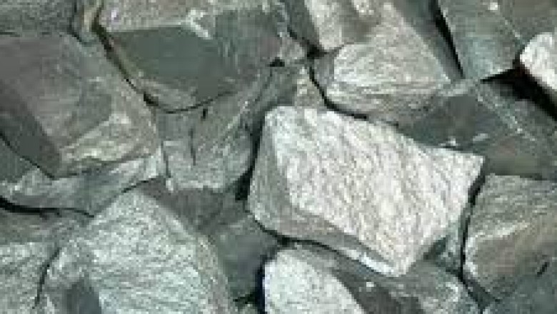 Ferro Titanium Manufacturing Company In India