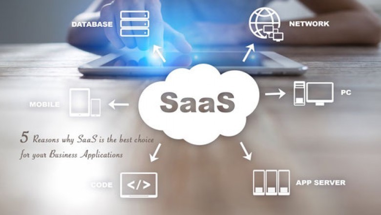Pourquoi voulez-vous travailler en SaaS?