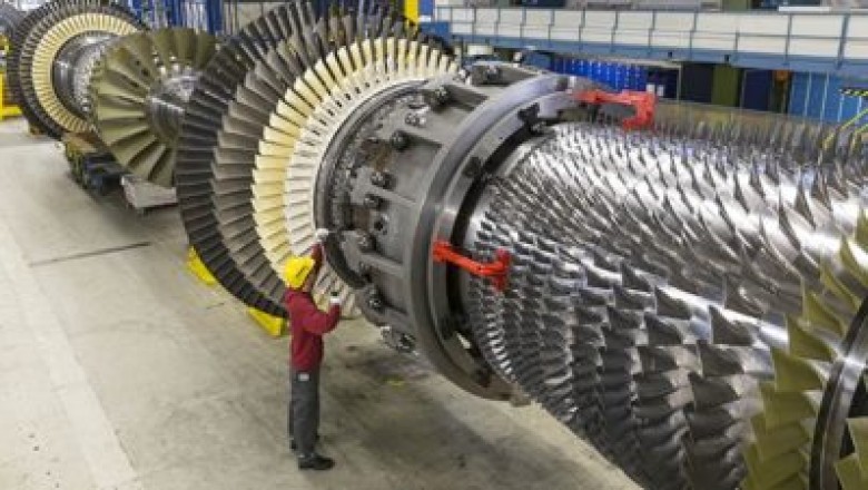 Gas Turbine Market Analysis