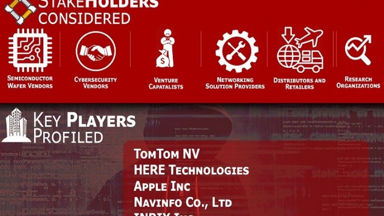 Industrial Cybersecurity Market By End Use, By Type, By Geographic Scope and Forecast