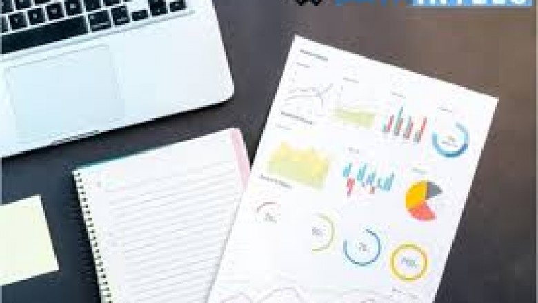 Ischemic Heart Disease Drugs Market Trends, Size, Forecast - 2018-2023