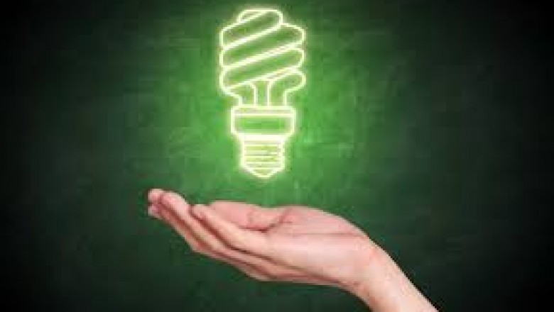 Energy management system Market Trends, Size, Forecast - 2019-2025