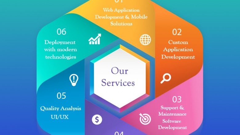 BestPeers Infosystem- Top Reactjs Software Development Company in Indore