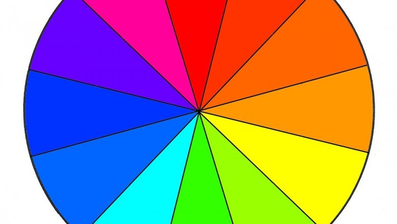 Wheel Decide Maker