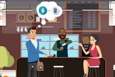 Restaurant POS Systems | best pos system for restaurants australia