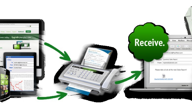 Send Fax From Phone – FaxitFast.