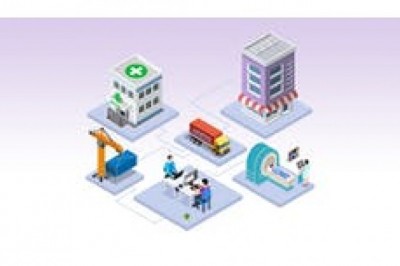 Take your business to the next level with enterprise product development