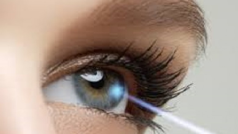 Global Ophthalmic Laser Market Trends, Size, Share, Forecast - 2019-2025