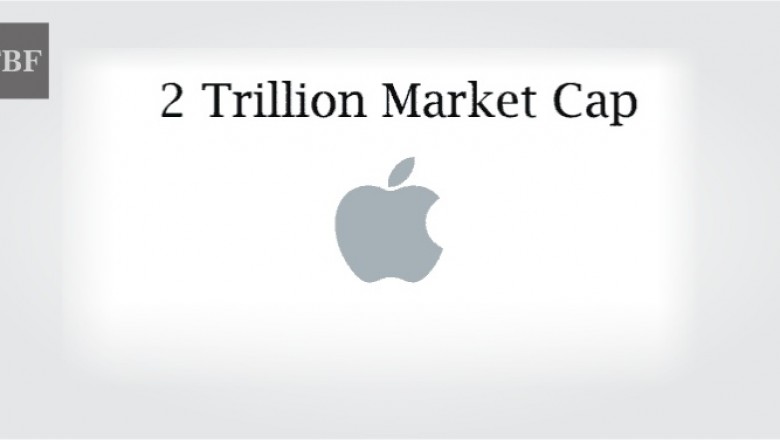 The Business Fame | The Global Media Organization