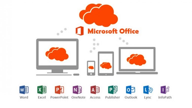 Office Setup - Activate office setup with product key