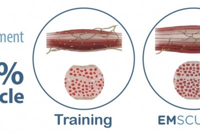 Aesthetic Clinic - 5 Tricks to Assist you to Choose a Beauty Salon