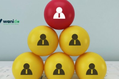 Wanido Raises the Bar for Employee Engagement, Develops Personas