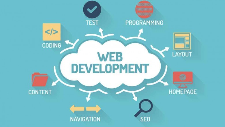 website design company aks