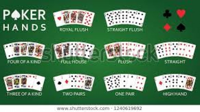 Select Best Applicant Tracking System Based On Business Needs