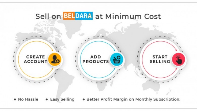 Reach global audiences and increase your sales opportunities by selling on Beldara.