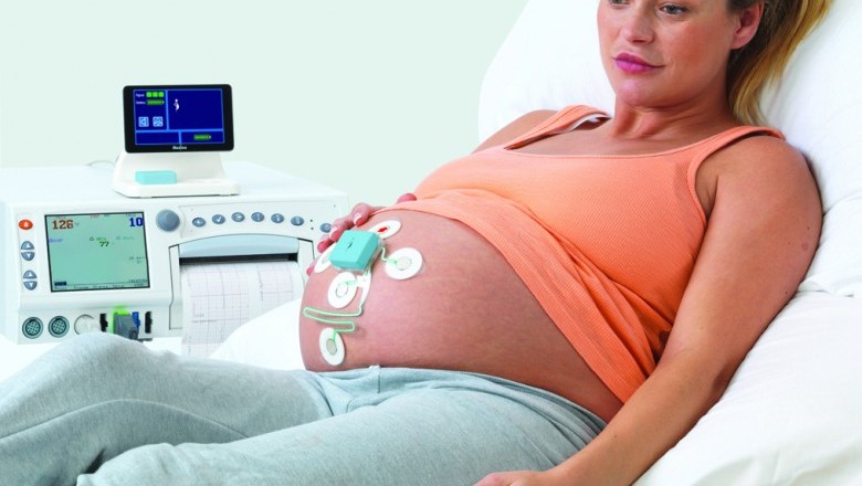 Fetal Monitoring Market by Global Size, Trends and Clinical Research Analysis 2020 to 2030