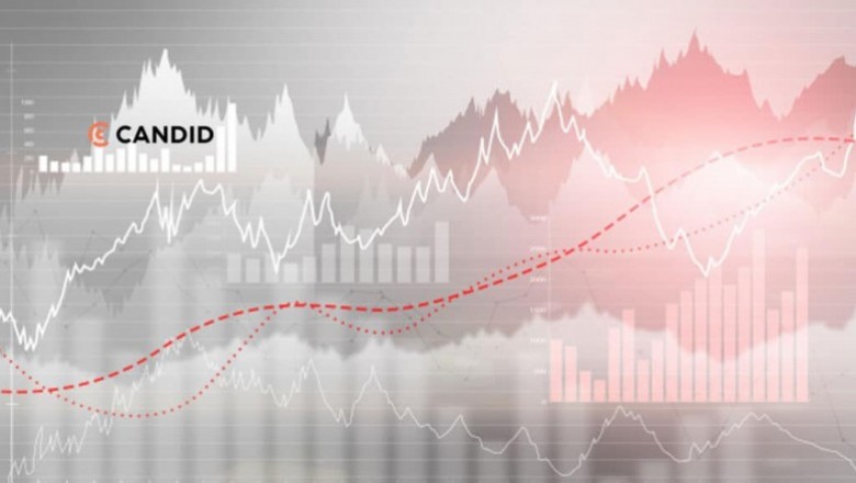 Independent Marketing Platform Candid introduces new CEO