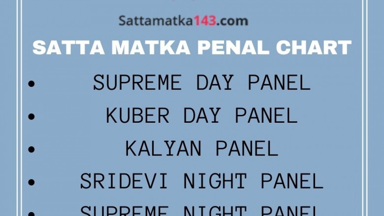 Milan night panel