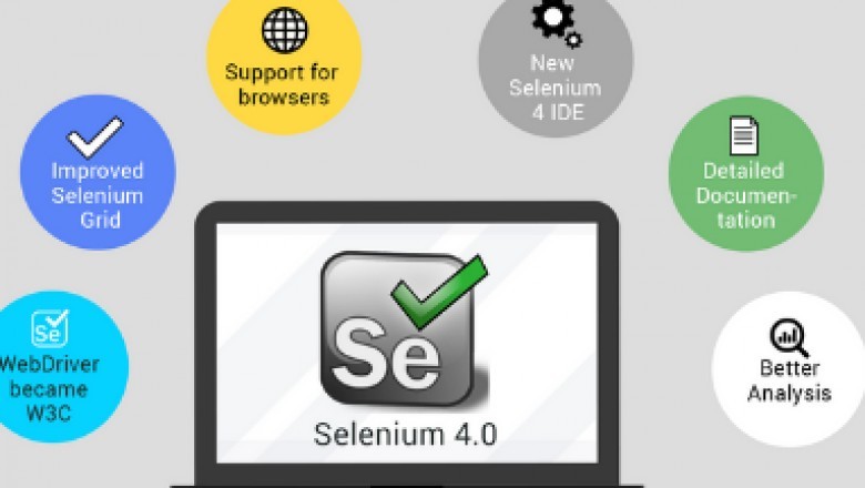 Selenium Online Training