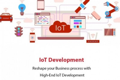 Best Top Rated IoT Application Development Services In USA | Internet Of Thing App Solution Company | X-Byte Enterprise Solutions