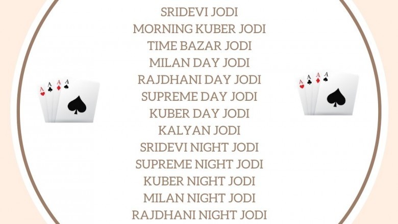 kuber night chart