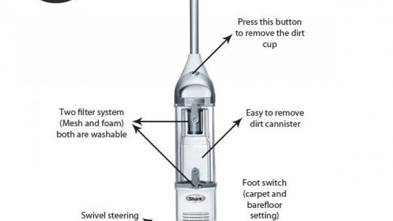 On the lookout for the ideal Stick Vacuum? Check Out These Buying Ideas