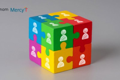 Mercy Scales Nurse Recruiting with Phenom Talent Experience Management