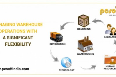 ERP IN PUNE - PCSOFT
